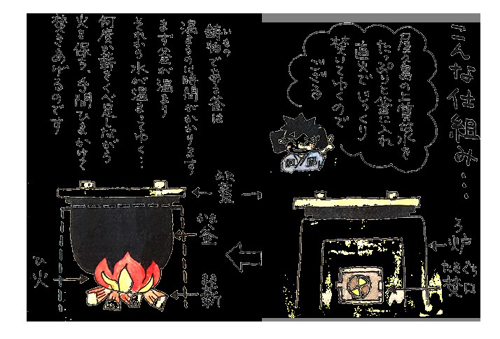 仙の家 — 屋久島・宮之浦 · 宮之浦川の谷に五室、蛍と渚の闇を一夜で読む